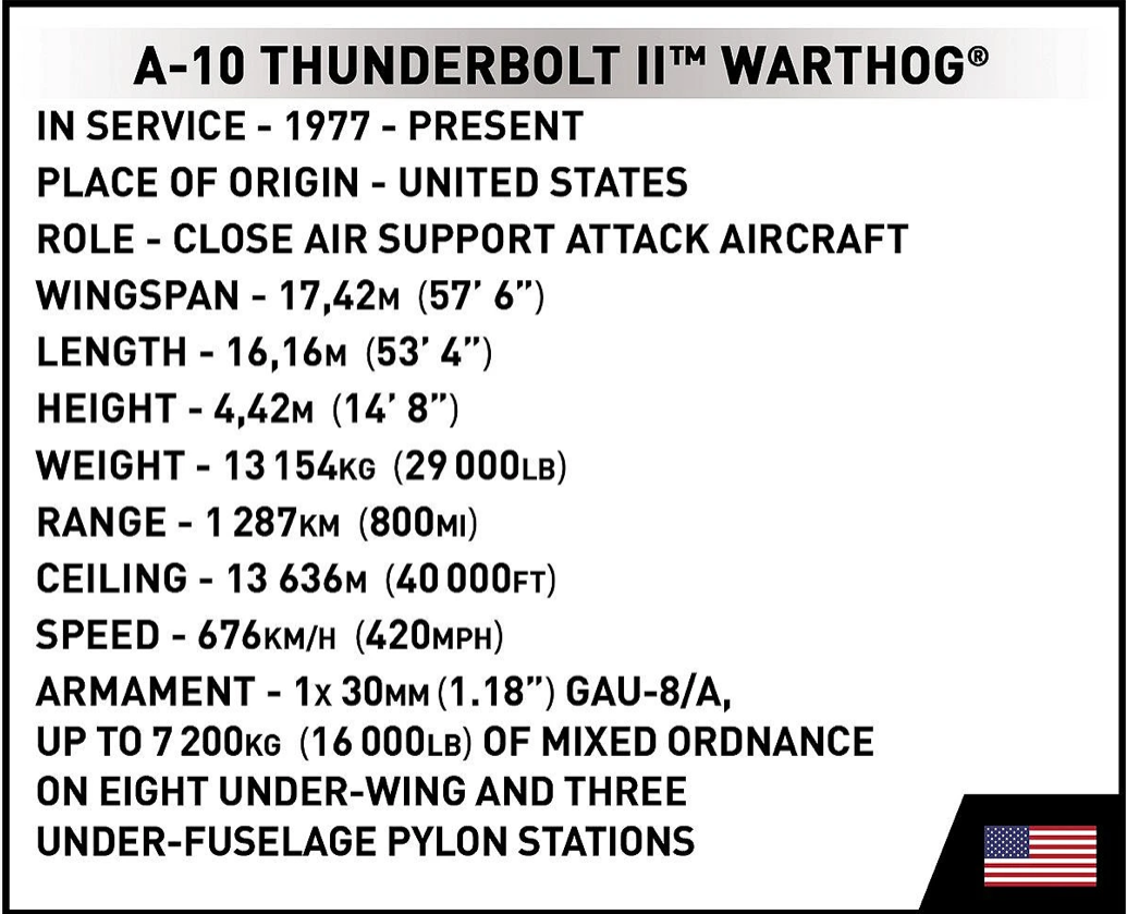 A-10 Thunderbolt II Warthog