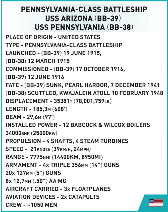 Pennsylvania-Class Battleship (2 in 1) Executive Edition