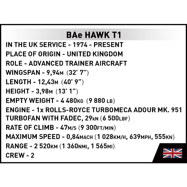 A small label showing basic facts about the aircraft, such as its role, years of service, country of origin, wingspan, and maximum speed, as well as the Union Jack.