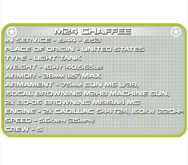 M24 Chaffee (1:28 scale)