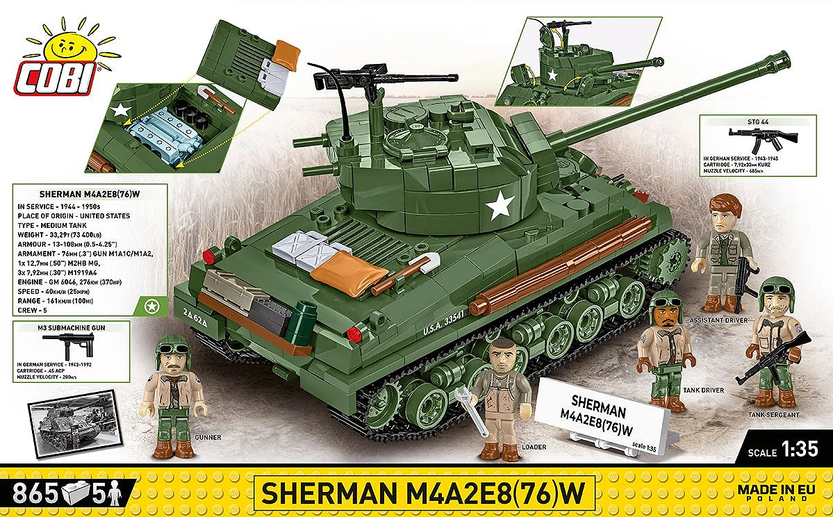 Sherman M4A2E8(76)W (1:35 scale)