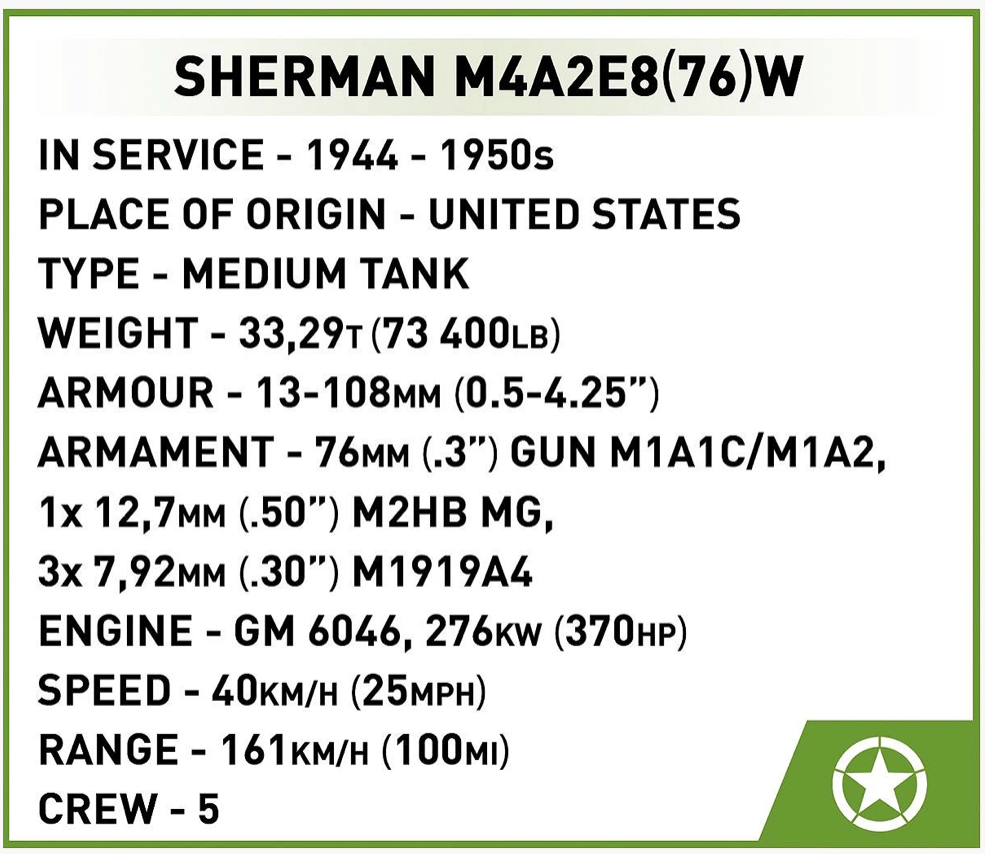 Sherman M4A2E8(76)W (1:35 scale)