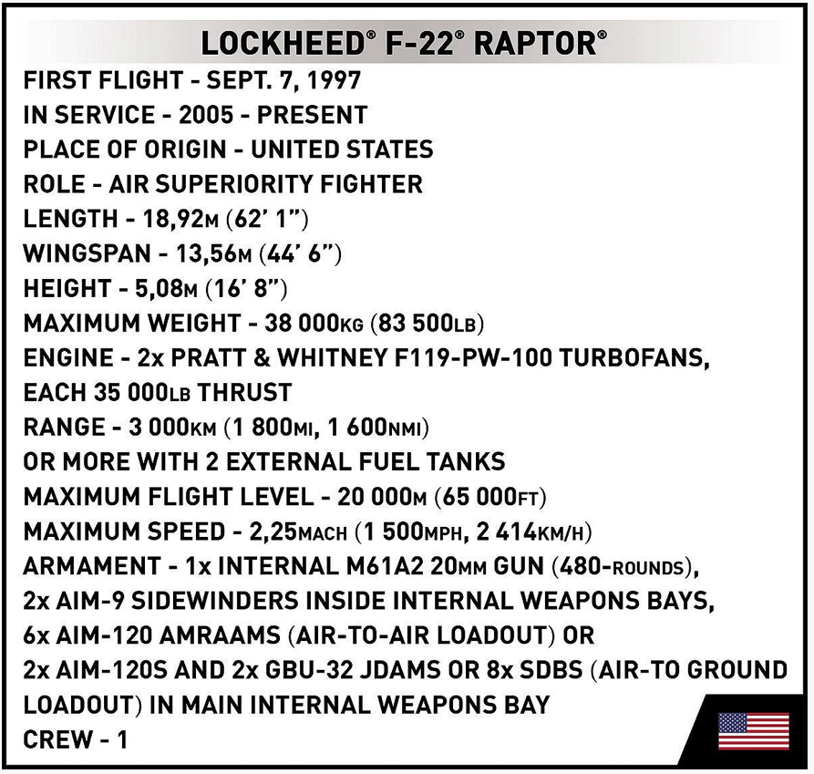 Lockheed F-22 Raptor