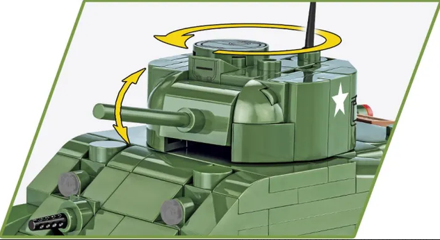M4A1 Sherman (1:48 scale)